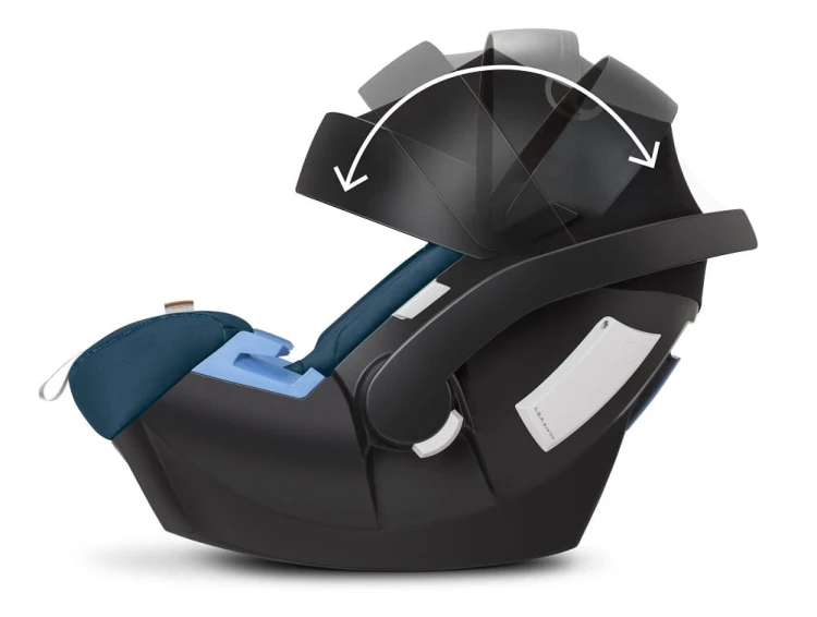 Fotelik samochodowy CYBEX ATON 5   0-13kg