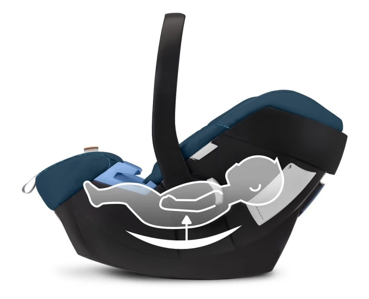 Fotelik samochodowy CYBEX ATON 5   0-13kg