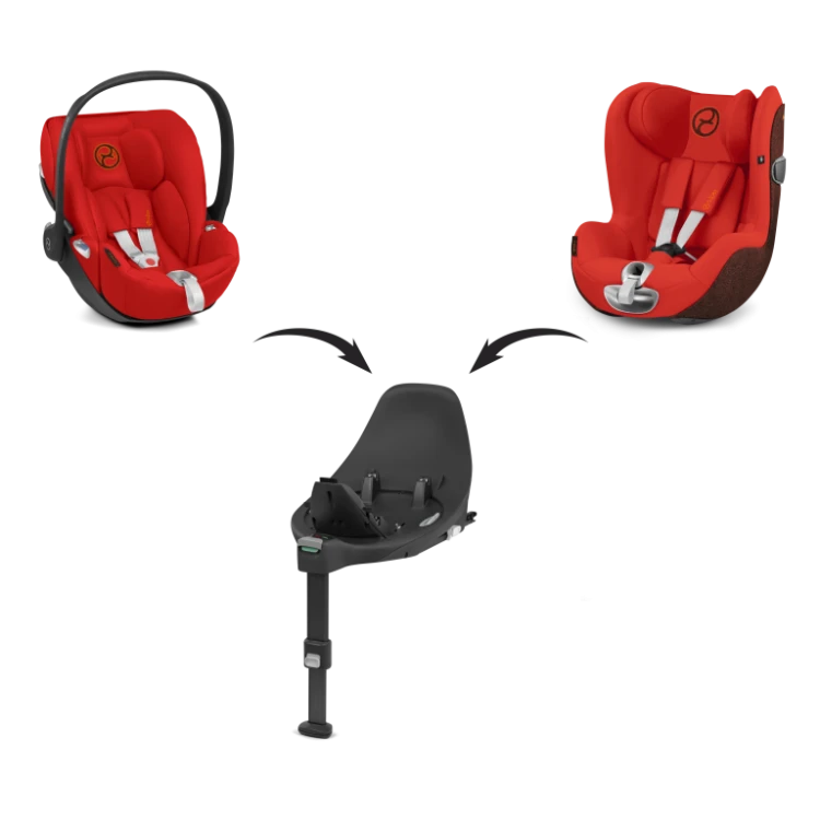 Baza Cybex Z2 i-Size (wizualizacja systemu modułowego)