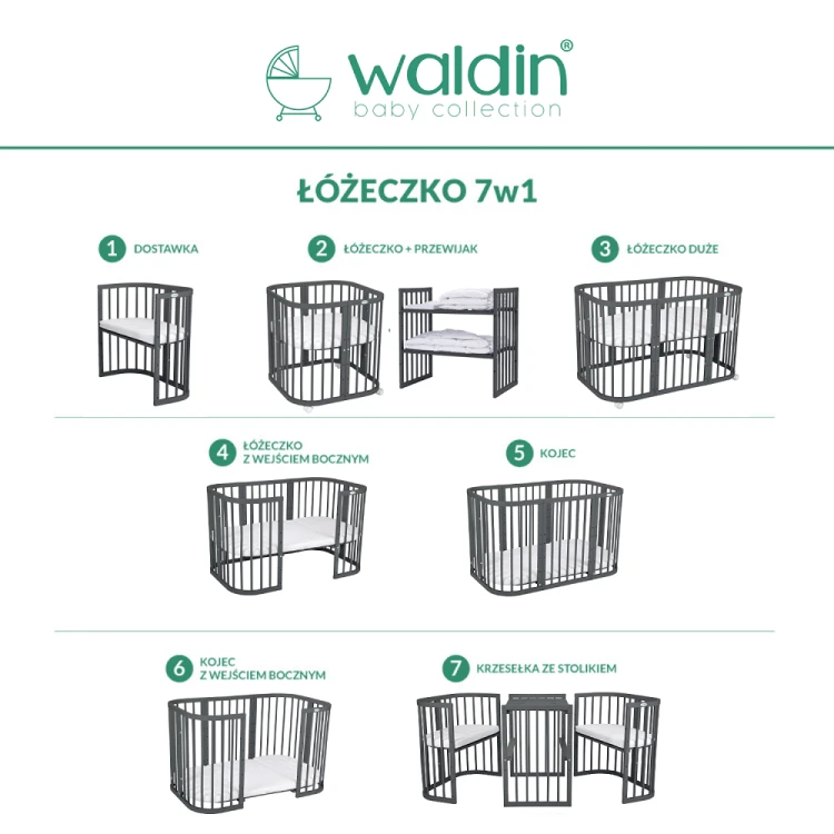 Łóżeczko Waldin 7w1 (pokazane konfiguracje)