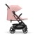 Wózek spacerowy Cybex Beezy 2024 Candy Pink