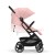 Wózek spacerowy Cybex Beezy 2024 Candy Pink