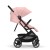 Wózek spacerowy Cybex Beezy 2024 Candy Pink