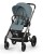 Wózek spacerowy Cybex Balios S Lux Stormy Blue TPE