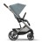 Wózek wielofunkcyjny Cybex Balios S Lux Stormy Blue TPE