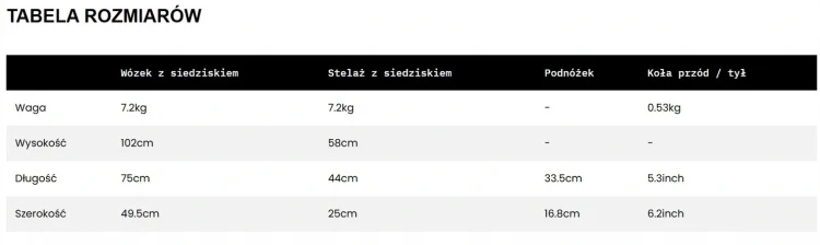 Wózek spacerowy Dada Prams Sprint